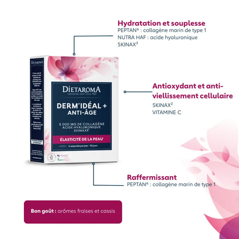 Derm'idéal+ Antiedad Elasticidad de la piel - 20 ampollas