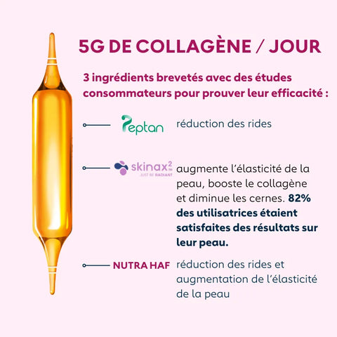 Derm'idéal+ Antiedad Elasticidad de la piel - 20 ampollas