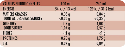 Bouillon Microbiote Bio-240ml-Quintesens-Digestion et Immunité