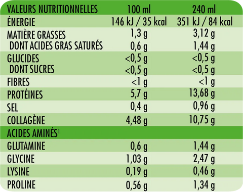 Bouillon Ménopause Bio 240ml Quintesens-Vitalité et Équilibre