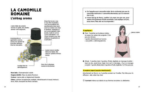 Aceites esenciales que curan - Anne Dufour