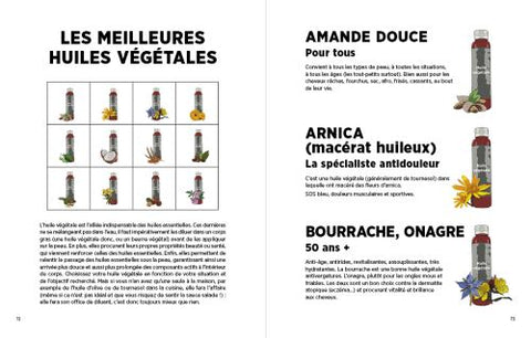 Aceites esenciales que curan - Anne Dufour