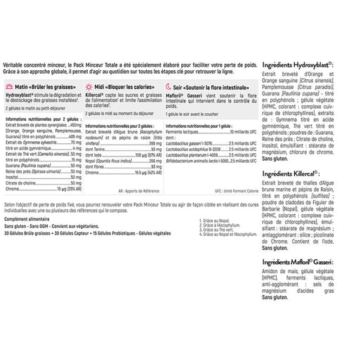 PACK ADELGAZAMIENTO TOTAL-Tratamiento 15 días-STC Nutrition